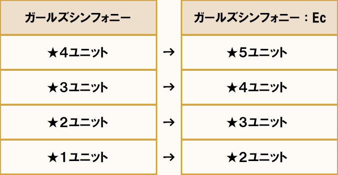 information_figure_1.png