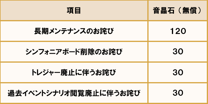 information_figure_10.png