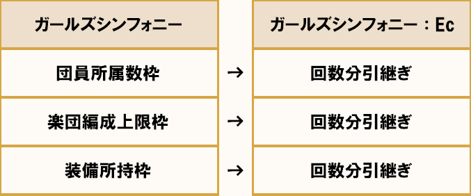 information_figure_2.png