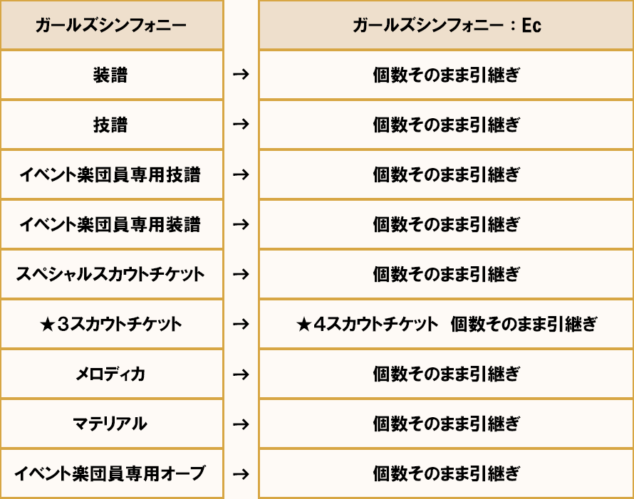 information_figure_3.png