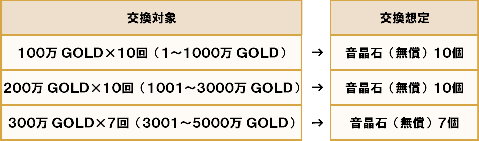 information_figure_5.png