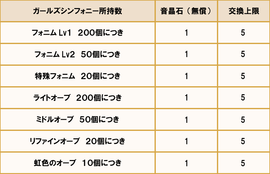 information_figure_7.png