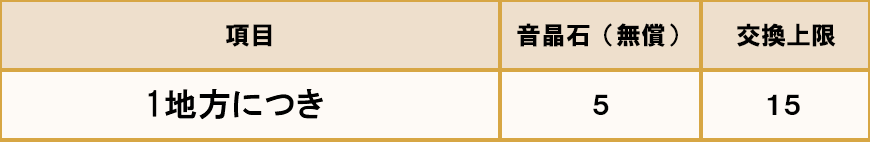 information_figure_9.png